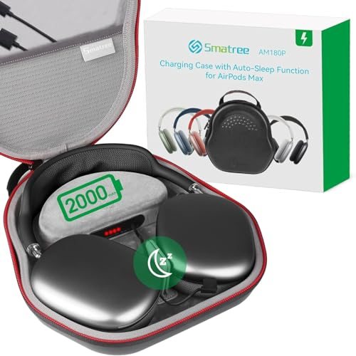 Charging Case for AirPods Max/AirPods Max 2 Over-Ear Headphone