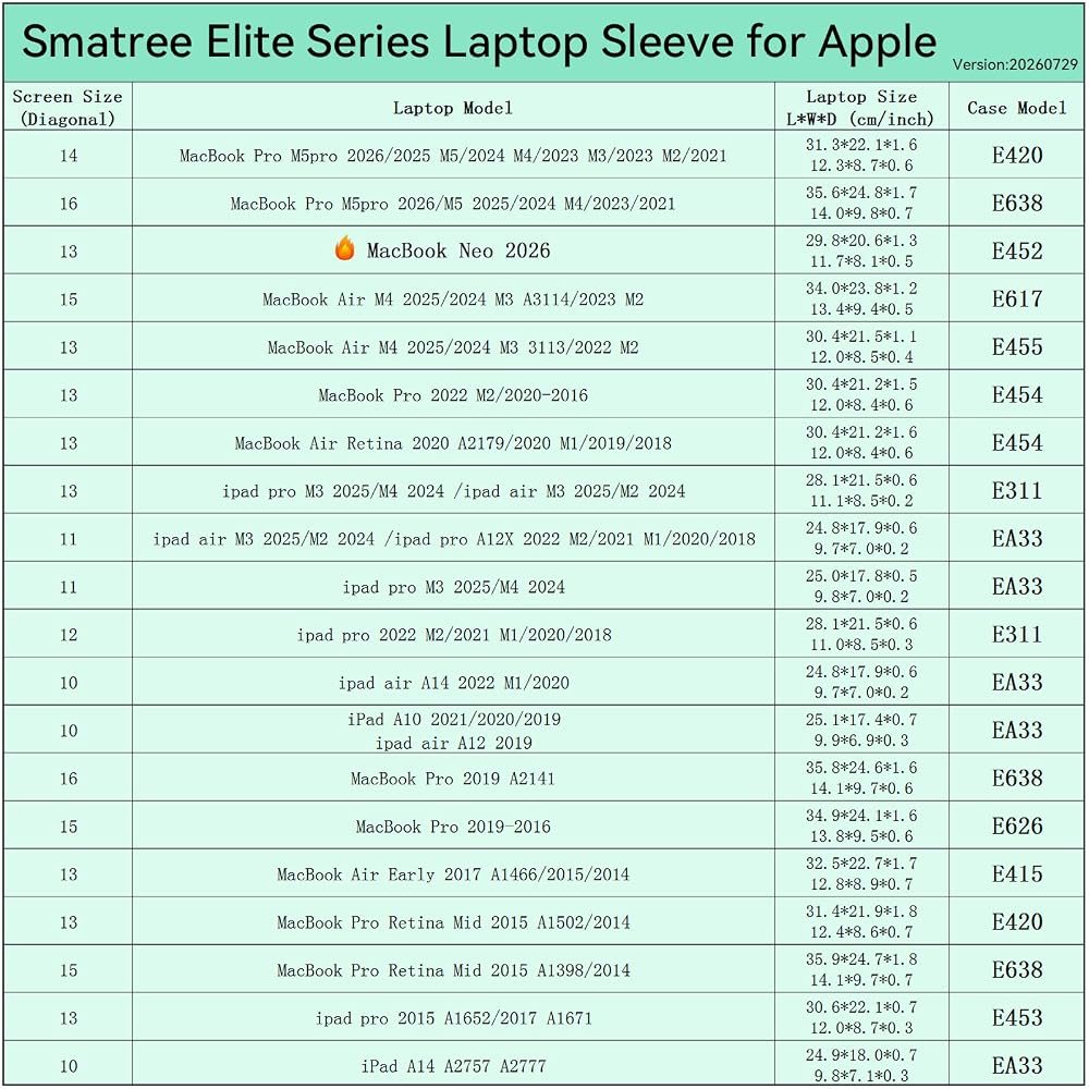 E617 Laptop Sleeve for 15.3 inch Apple MacBook Air M4 2025/2024 M3 — view 5
