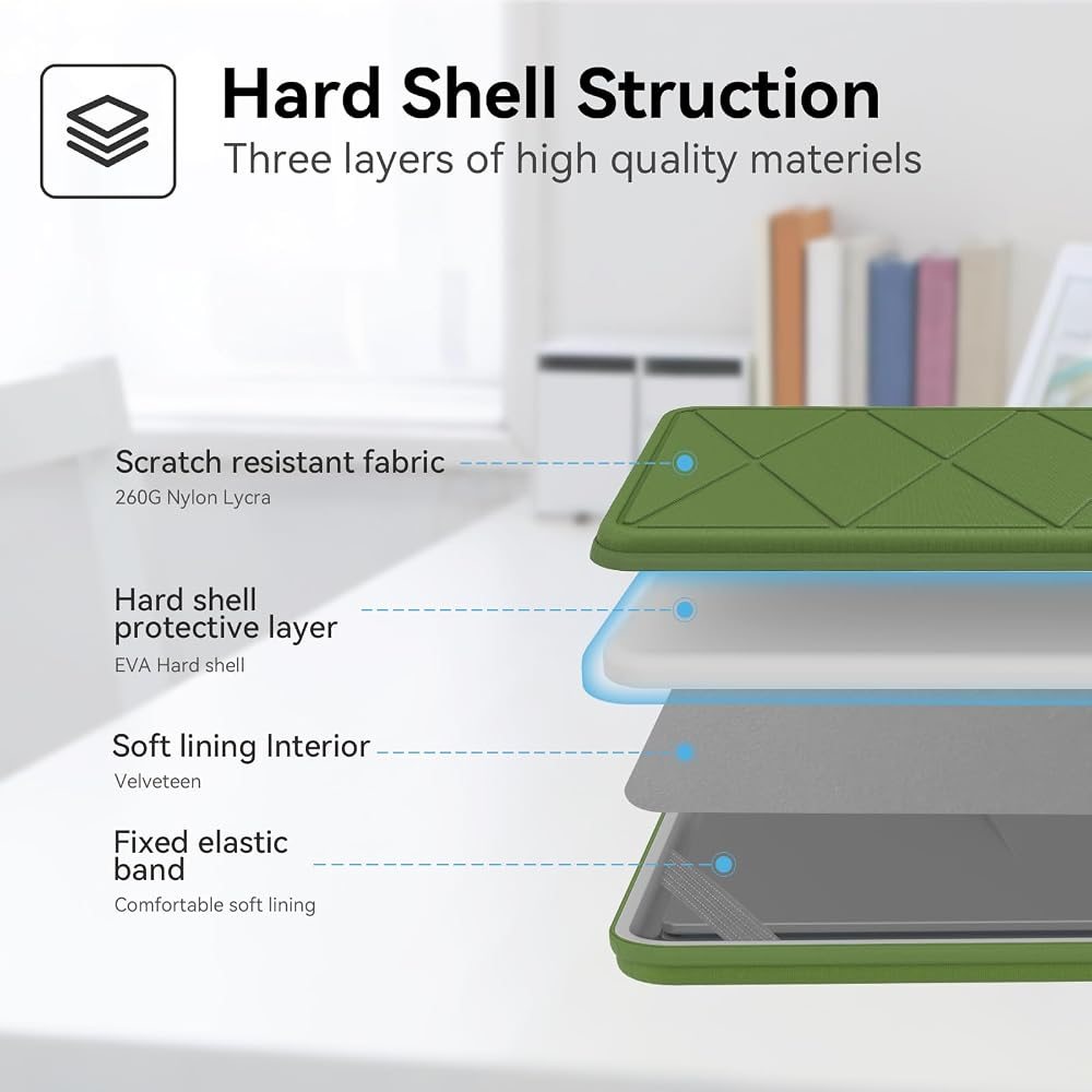 Hard EVA Protective Case for 14 inch DELL Latitude 5450/5431/5440 — view 5