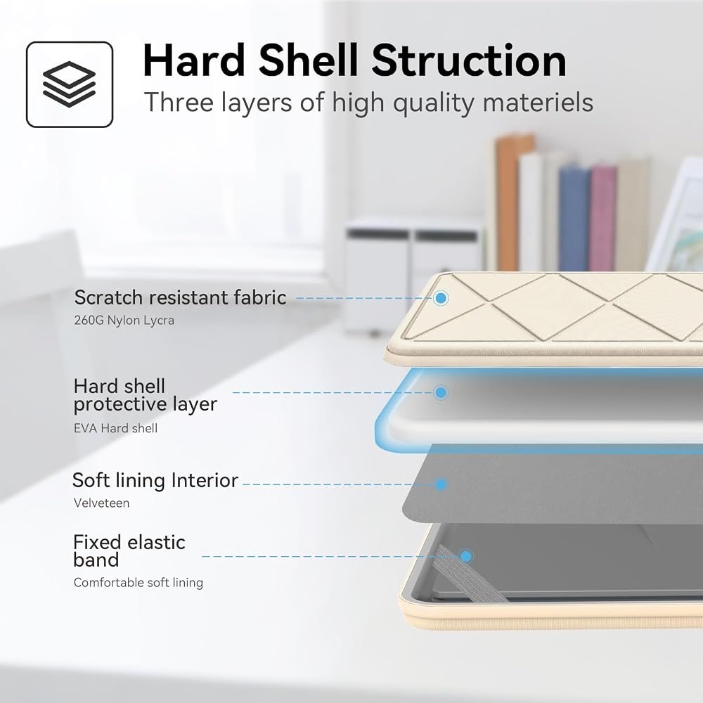 Hard EVA Protective Sleeve for 16 inch ASUS ROG Flow X16 — view 5
