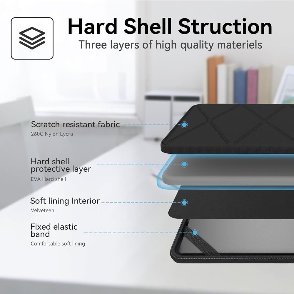 Hard EVA Protective Sleeve for 16 inch Lenovo ThinkPad E16 1/2 — view 6