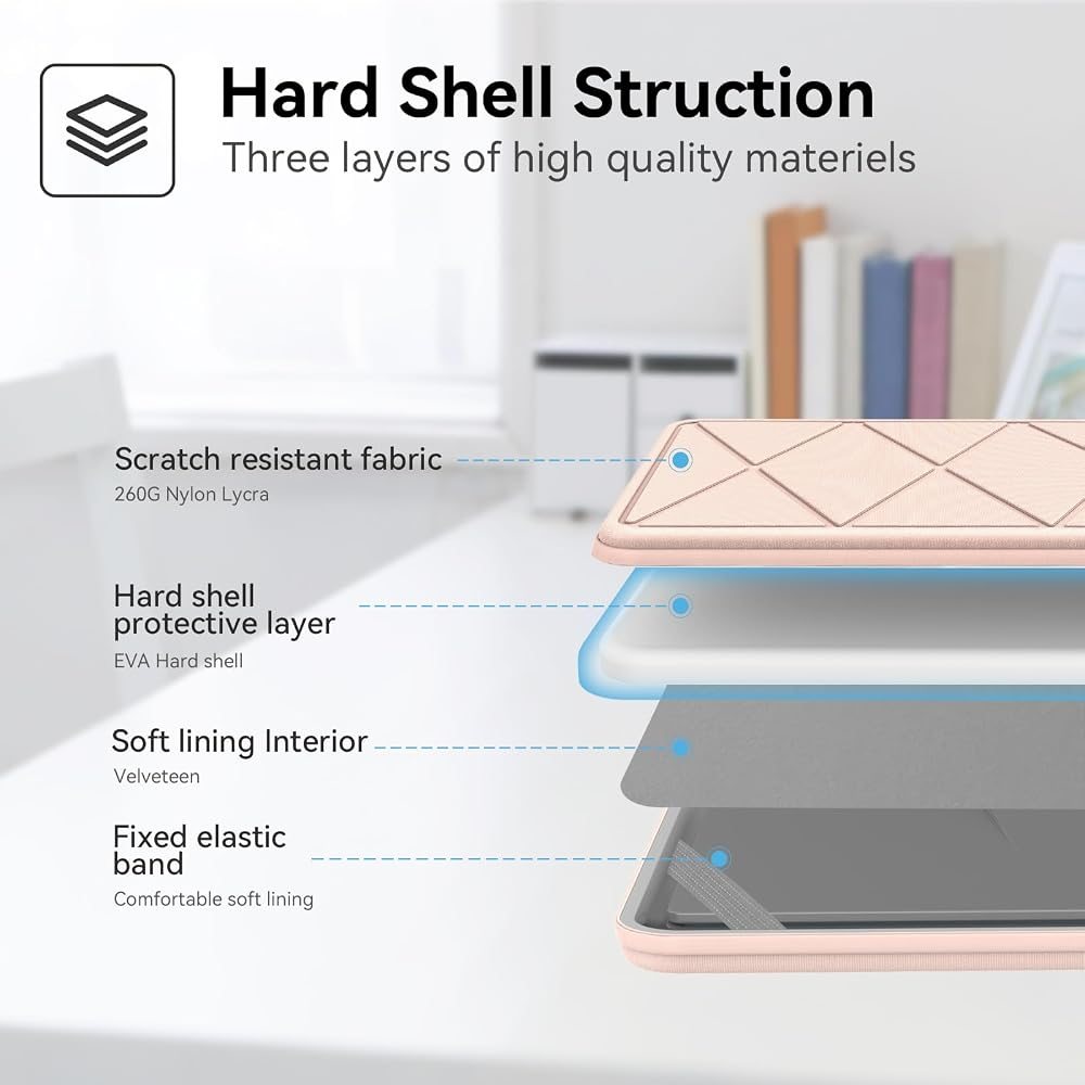 M38T Hard EVA Protective Sleeve for 13 inch MacBook Air M4 2025 — view 6