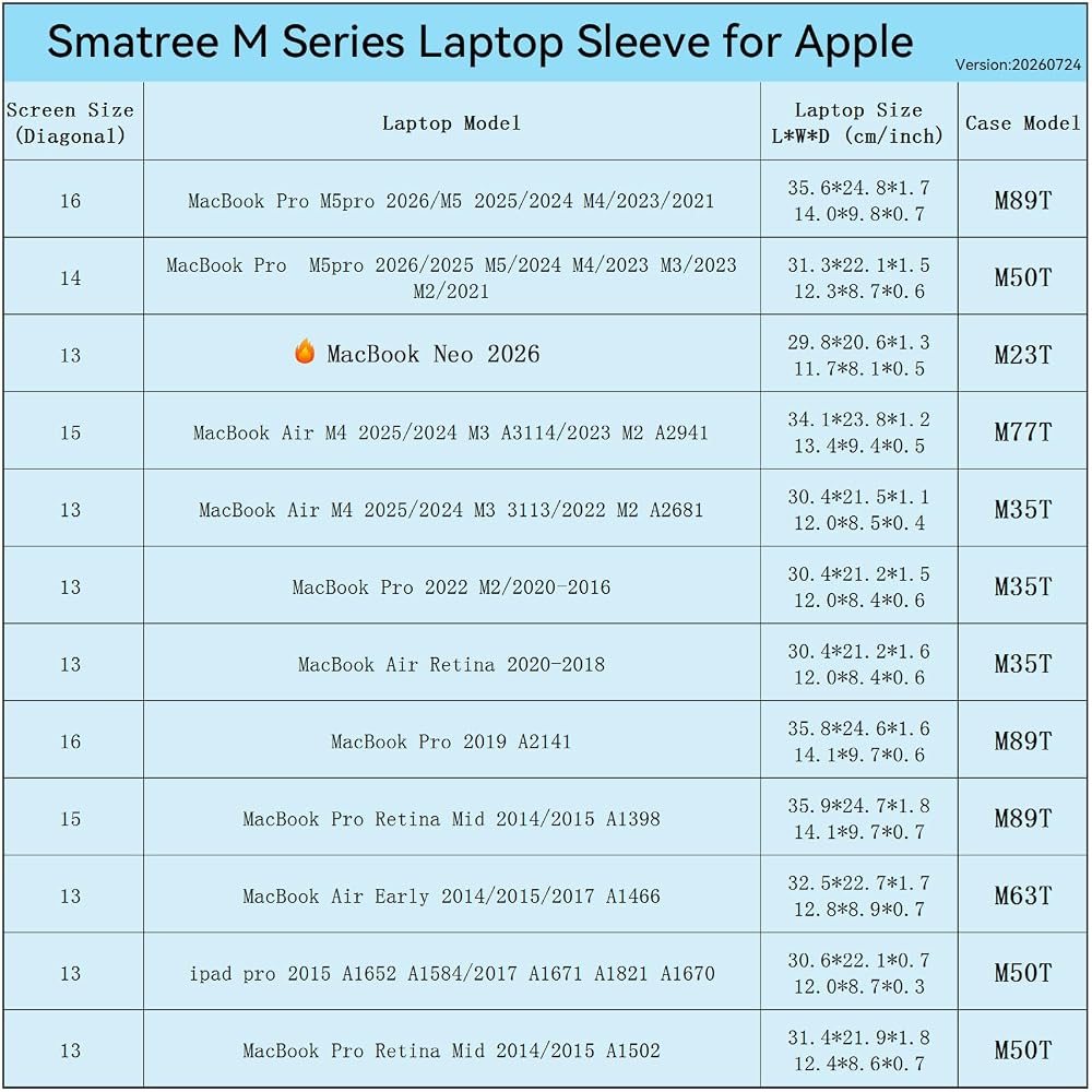 M50T Hard EVA Protective Sleeve for 14 inch MacBook Pro M5pro 2026 — view 6