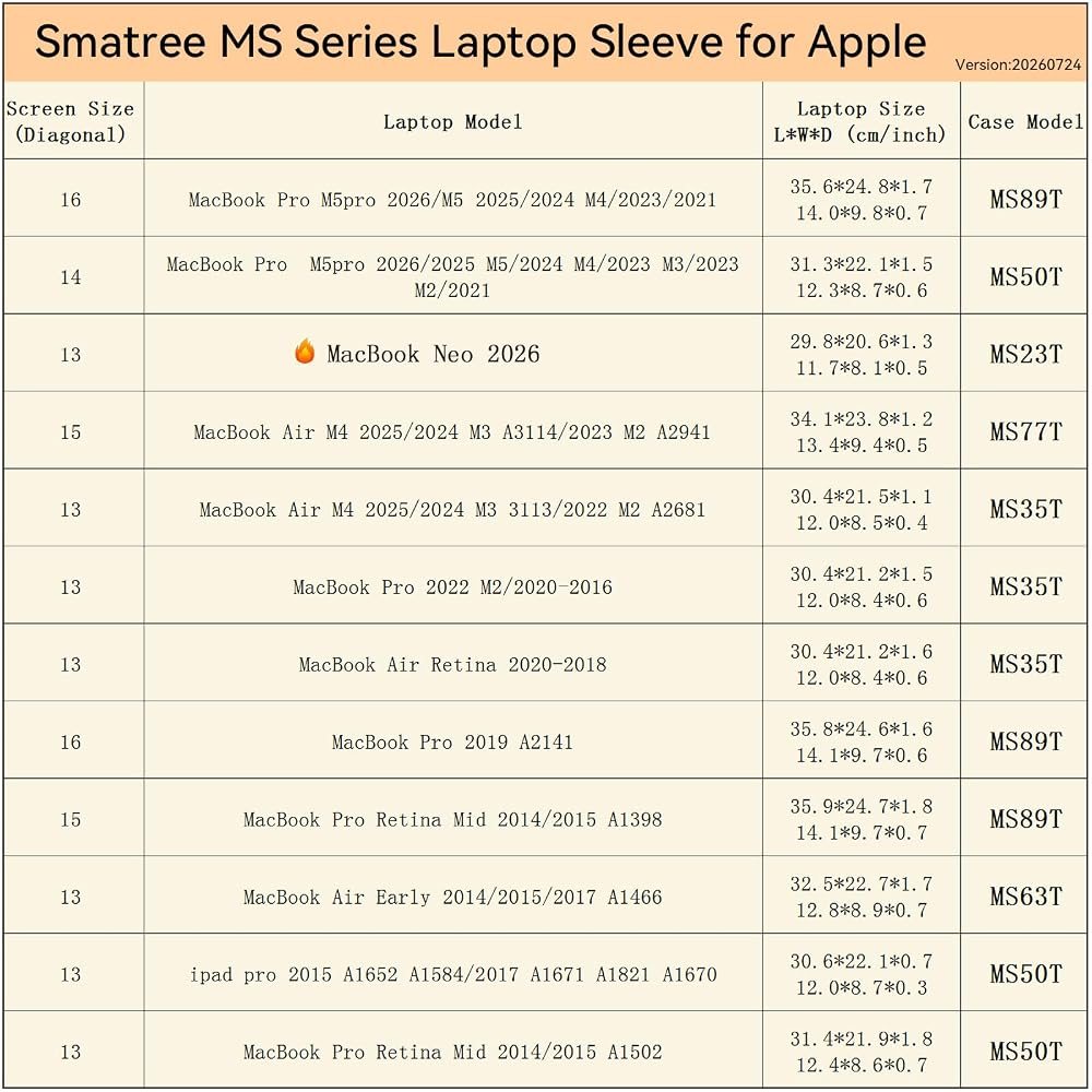 MS89T Hard EVA Protective Sleeve for 16 inch MacBook Pro M5pro 2026 — view 5